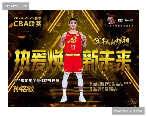 中国男篮在传承中奋起 中国男篮在传承中奋起