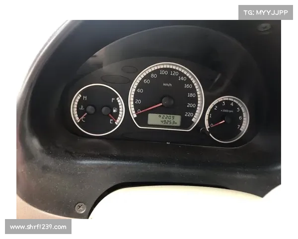 QQ仪表盘显示内容